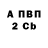 ТГК жижа AA _